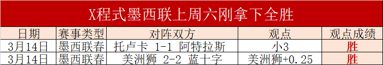 常规赛,辽新对决,王岚嵚惊艳,半岛体育,体育赛事,体育投注,全球赛事,体育资讯,体育投注