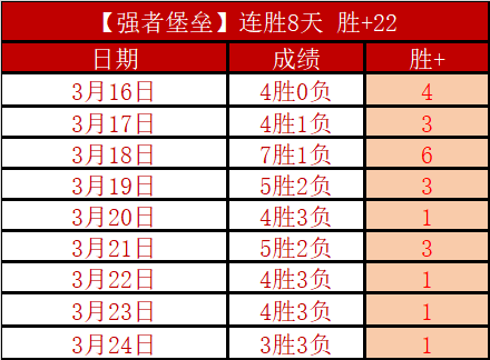 美国社保面,临巨大赤字,岁程序误操,半岛体育,体育赛事,体育投注,全球赛事,体育资讯,体育投注