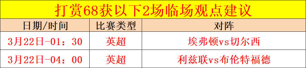 雨果意外止,步第,张本智和第,半岛体育,体育赛事,体育投注,全球赛事,体育资讯,体育投注