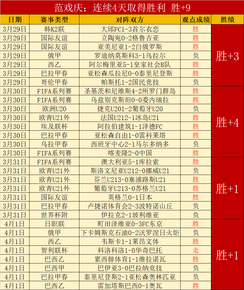 长春亚泰,砥砺前行,蓄力启航,半岛体育,体育赛事,体育投注,全球赛事,体育资讯,体育投注