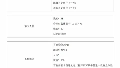 3月30日NBA：湖人迎战灰熊 小皮蓬经典瞬间回顾