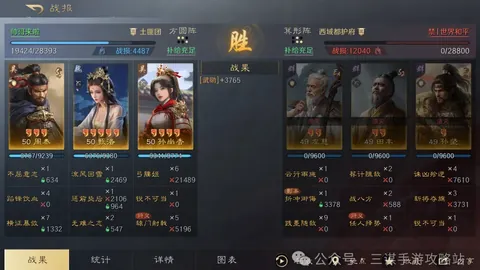 猛龙三将得分上双，哈利伯顿30分助队击败步行者